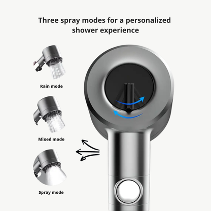 The Filtered Showerhead
