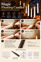 Step-by-step floating candle setup instructions